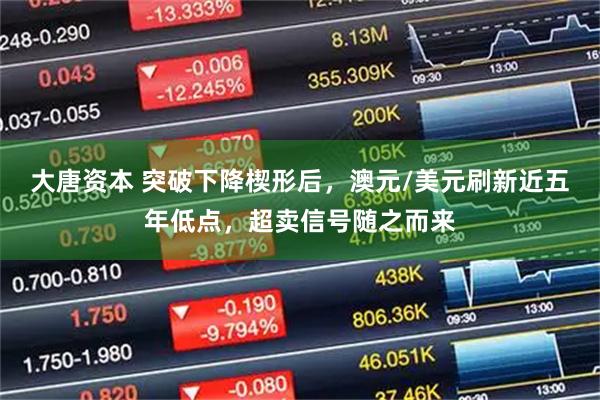 大唐资本 突破下降楔形后，澳元/美元刷新近五年低点，超卖信号随之而来