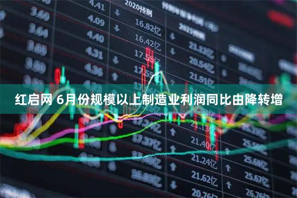 红启网 6月份规模以上制造业利润同比由降转增